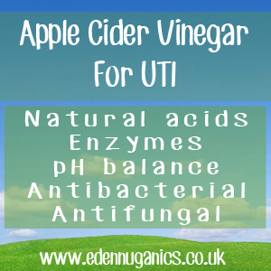 ACV UTI Infections